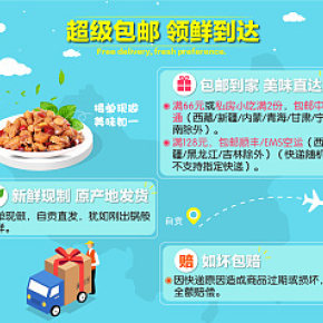 美廚媽媽包郵海報