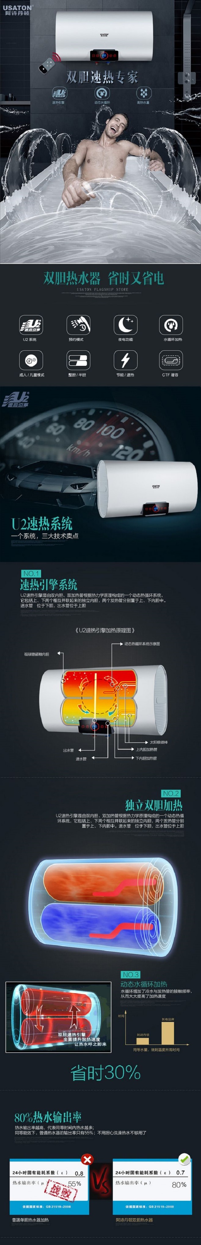 淘宝美工小霏霏【详情】电热器速热详情页，舒适，双胆加热电热器详情大气。作品