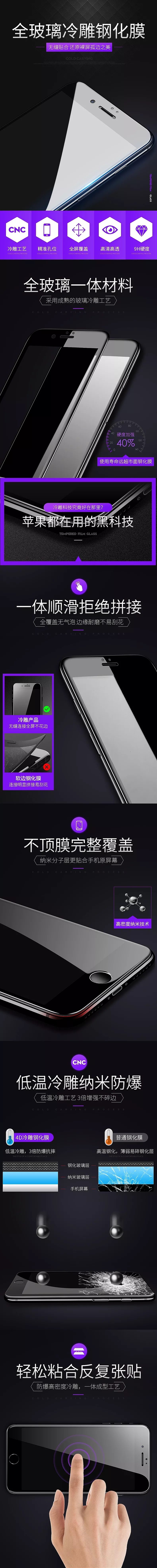 淘寶美工阿藝鋼化膜手機(jī)殼精修簡約質(zhì)感詳情頁作品