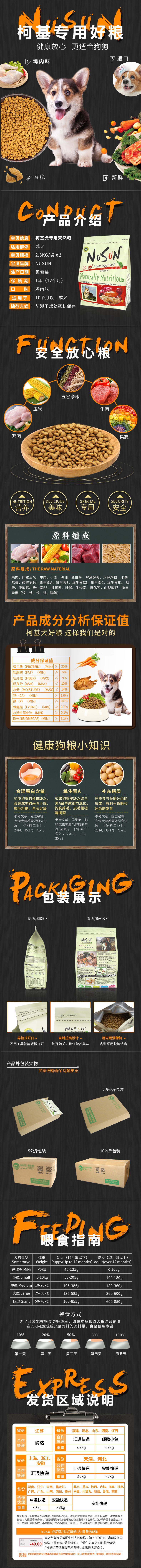 淘寶美工溯溯寵物用品成犬糧狗糧泰迪柯基狗糧詳情頁作品
