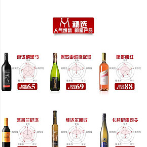 起泡酒詳情頁(yè)