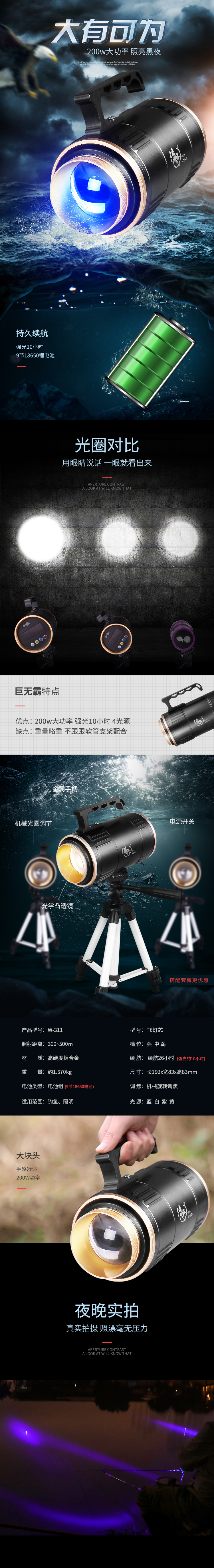 淘寶美工櫻木花道防水釣魚燈夜釣燈藍(lán)光紫光燈釣魚超亮強(qiáng)光1000w餌燈感應(yīng)充電誘魚作品