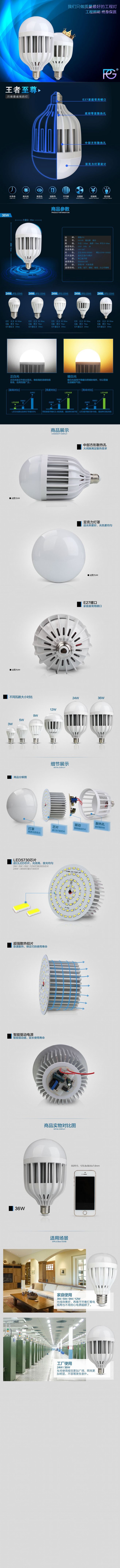 淘宝美工五年美工灯具详情页的制作作品