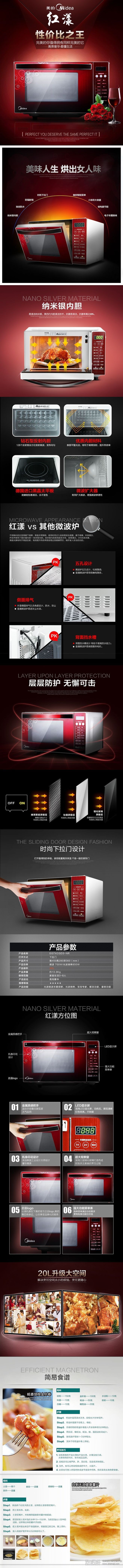 淘宝美工五年美工烤箱详情页的制作作品