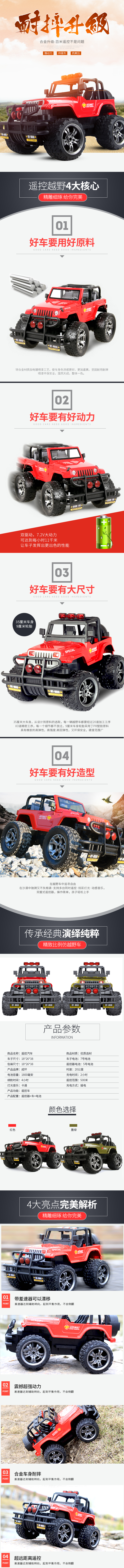 淘宝美工露丹汽车配件 遥控模型小汽车详情页作品