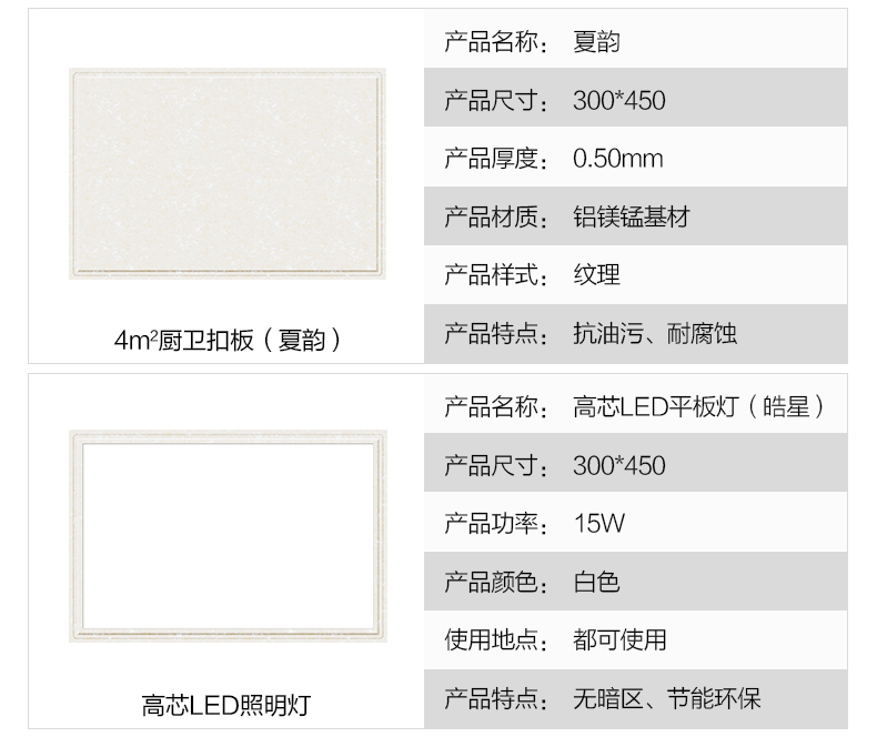 淘宝美工雨沫套餐详情页设计作品