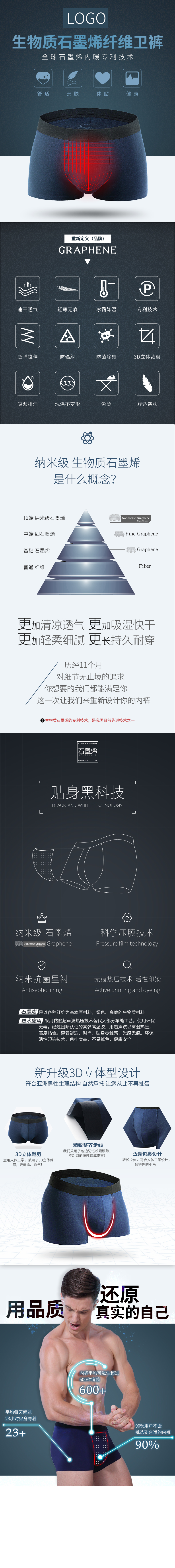 淘宝美工王小刚男士内裤详情页作品