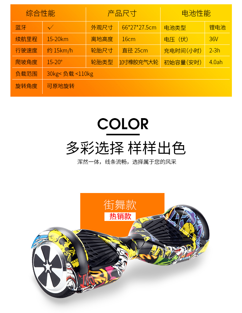 淘寶美工陽光正好平衡車詳情設(shè)計作品