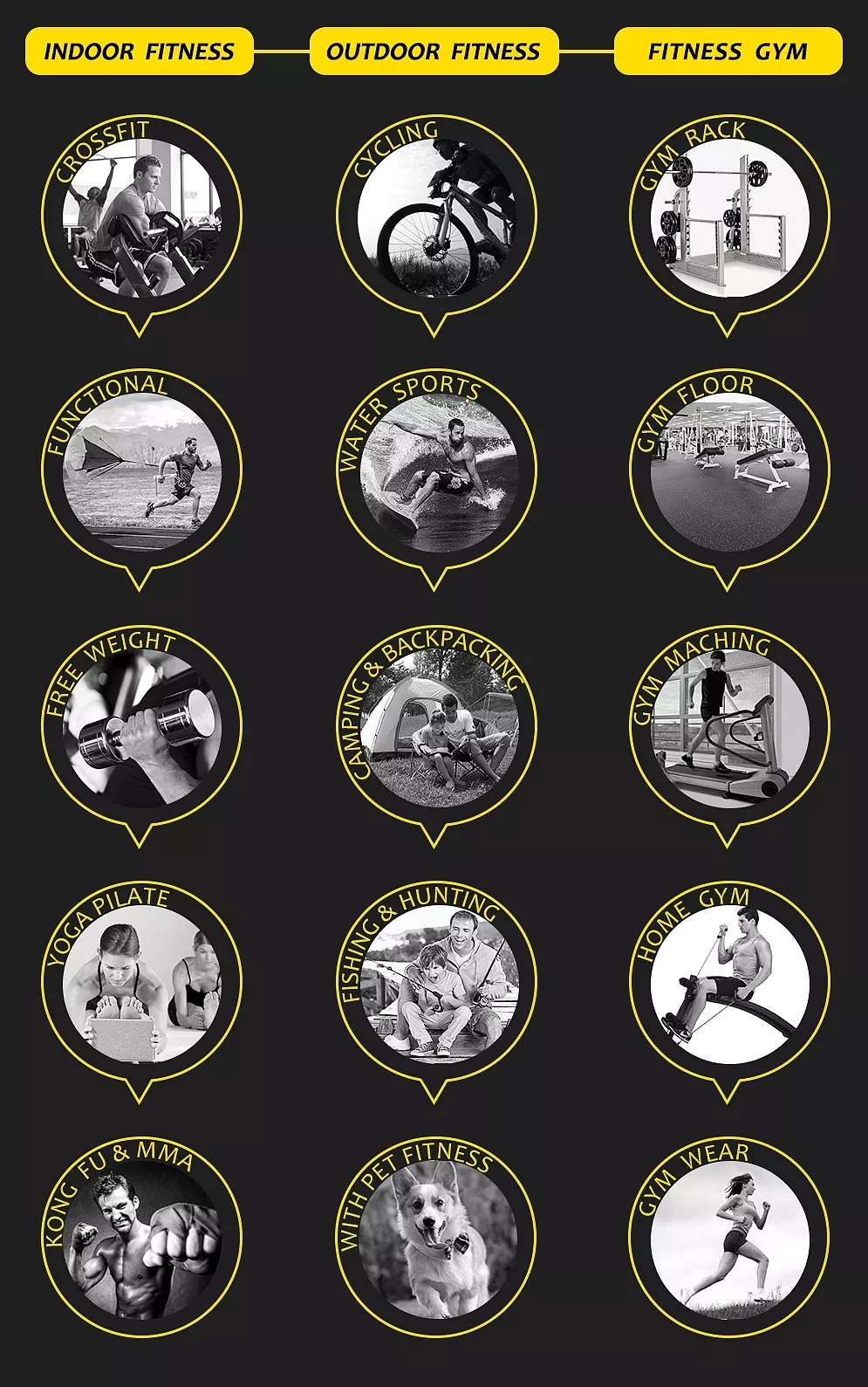 淘宝美工我cocoProCircle国际站店铺模块作品