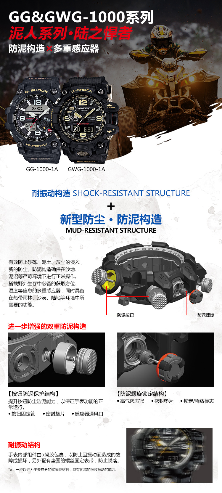 淘宝美工小妮男表硬朗详情页头图作品