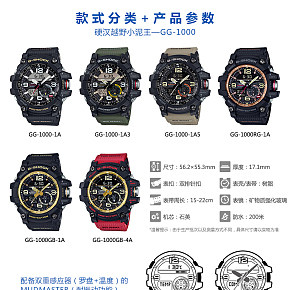 男表 简约设计详情页