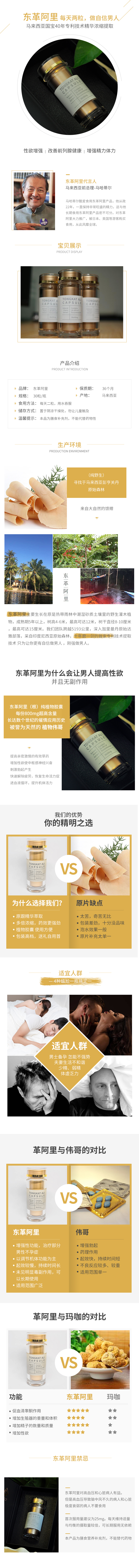 淘宝美工南小南南洋货郎微商城阿古斯印尼美颜燕窝作品