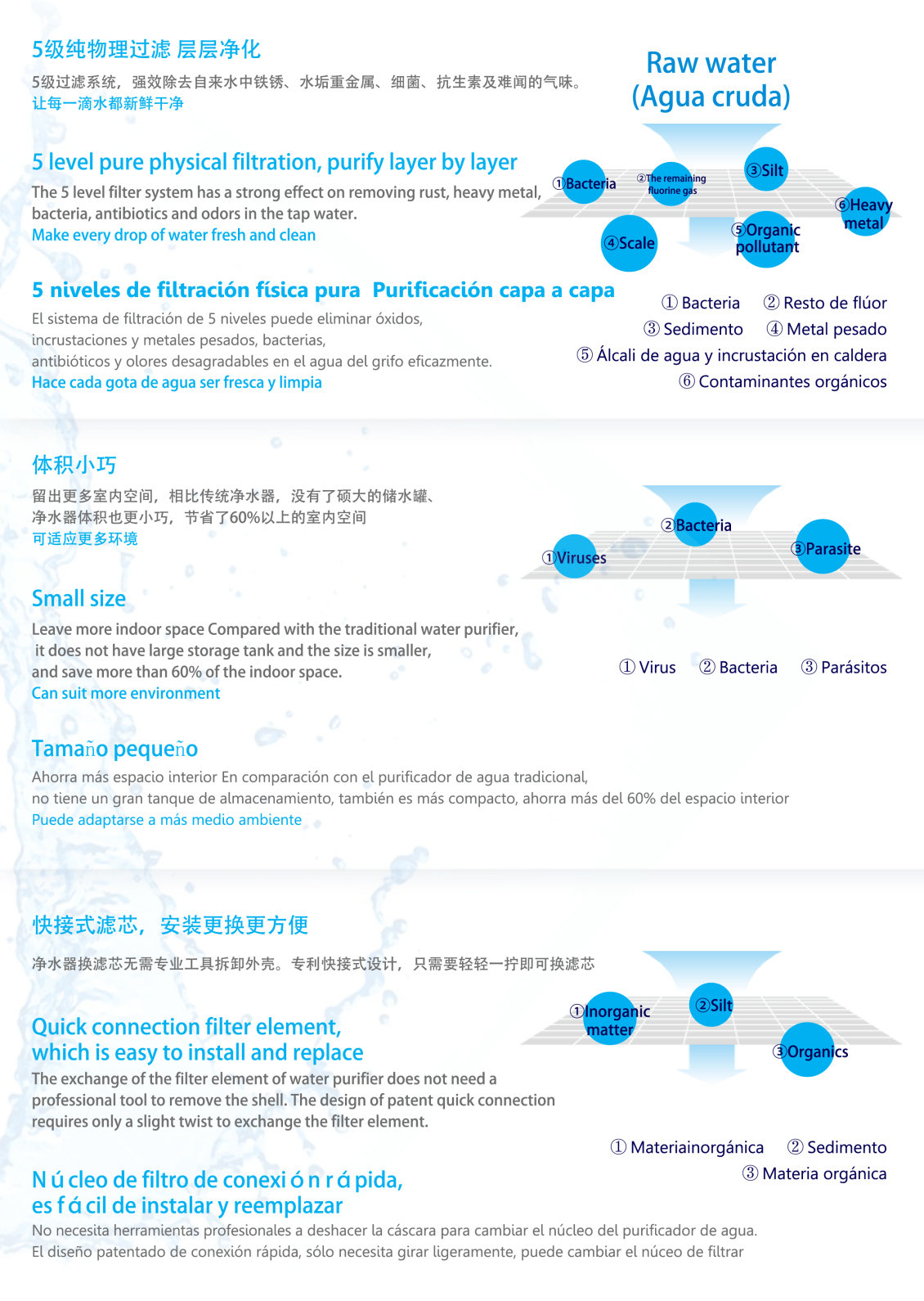 淘宝美工星子简约清新出口产品饮水机折页作品