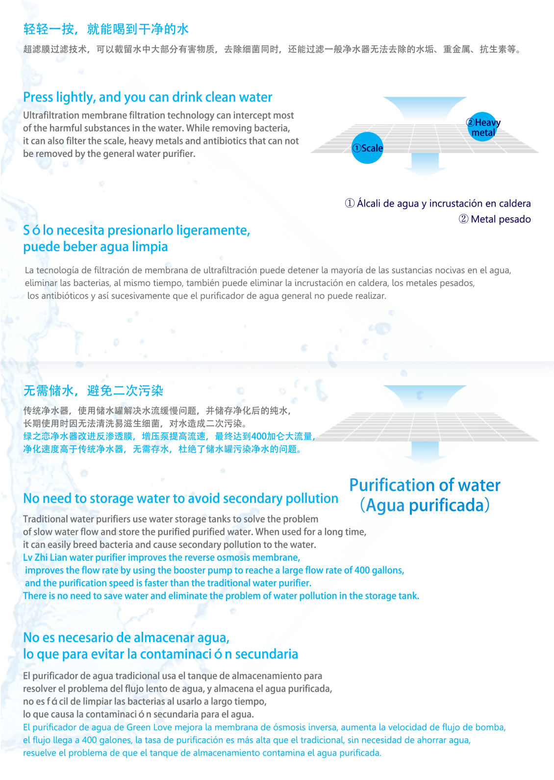 淘宝美工星子简约清新出口产品饮水机折页作品