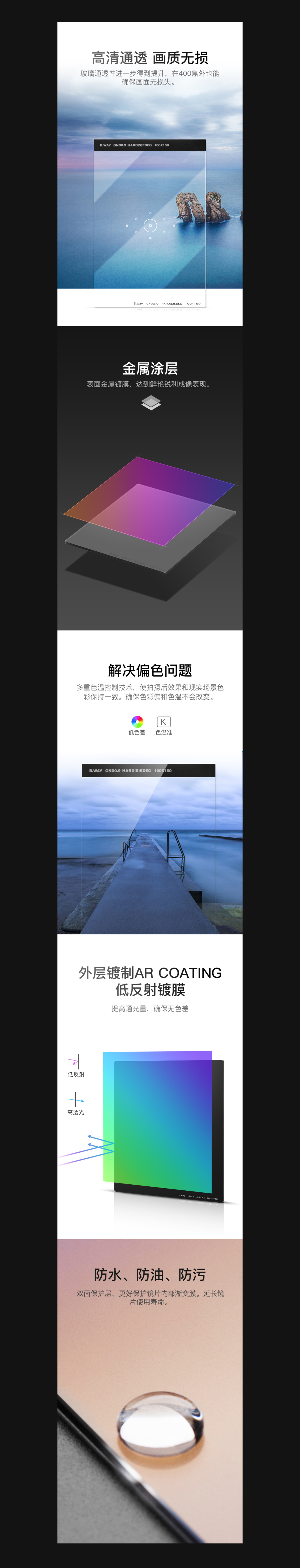 淘宝美工阿成90数码摄影滤镜 爆款详情页策划案列作品
