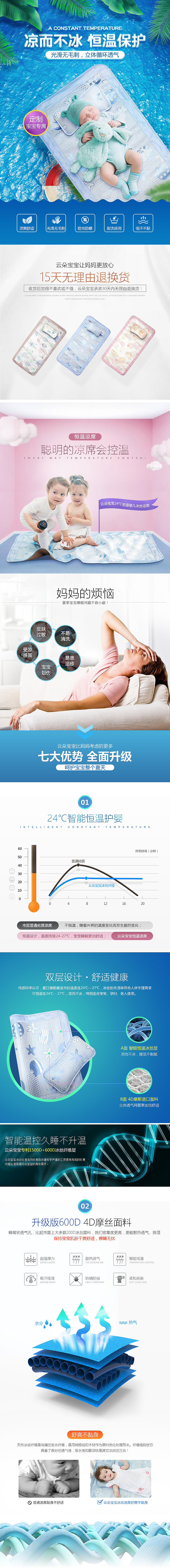 淘寶美工三分甜寶寶用品母嬰詳情頁設計作品