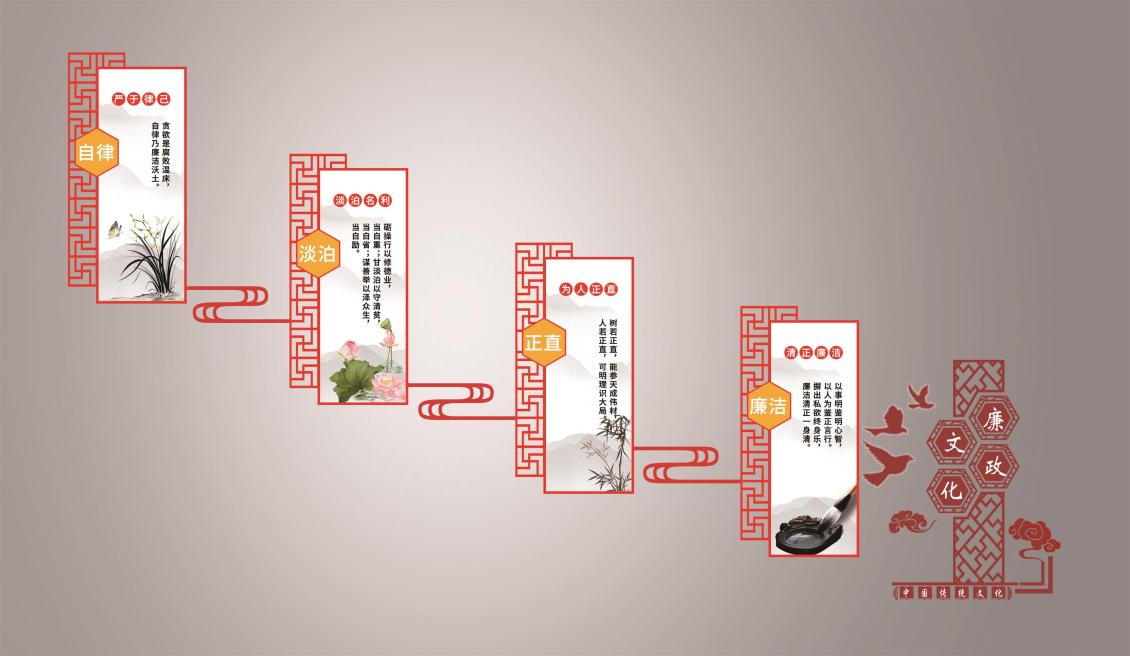 淘宝美工程锦廉政文化/文化墙/展板作品