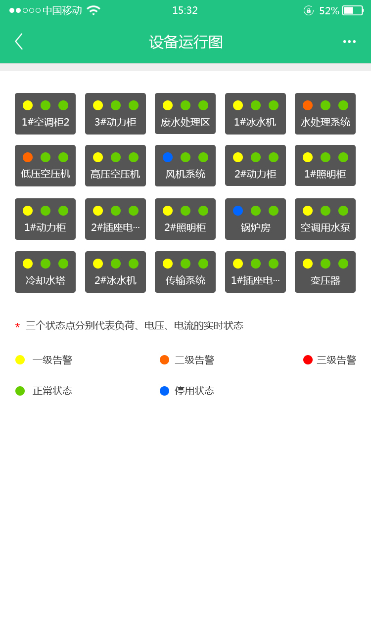 淘宝美工小霞光能豆电力大数据平台手机移动功能效果图作品