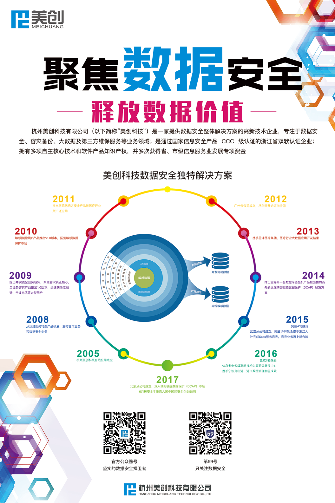 淘宝美工筱峰企业产品活动海报作品
