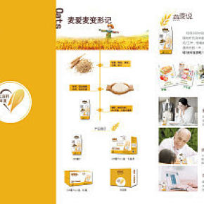 快消行業(yè)宣傳單