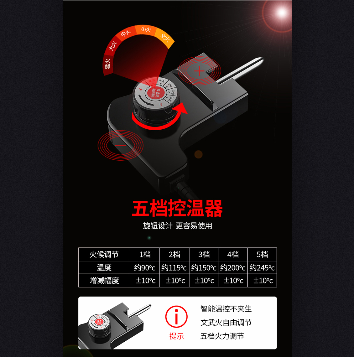 淘寶美工曉欣奧然多功能電烤爐作品