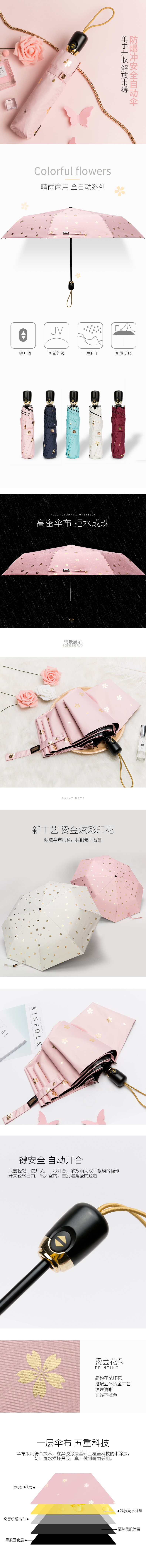 淘寶美工小袁姐自動傘爆款詳情作品