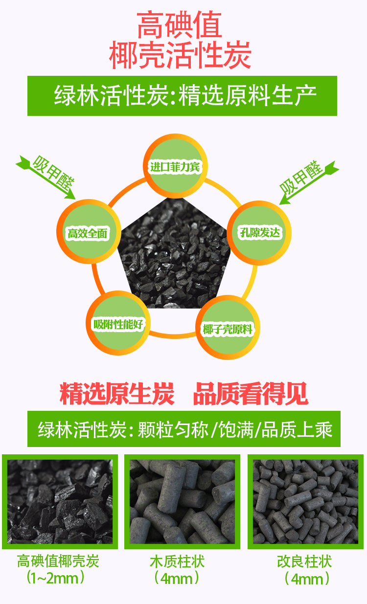 淘宝美工晨曦小仙女时尚简约商业风活性炭详情页作品