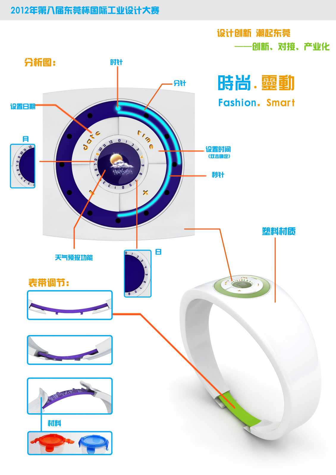 淘宝美工AaronsongIT产品设计——手表灵动作品