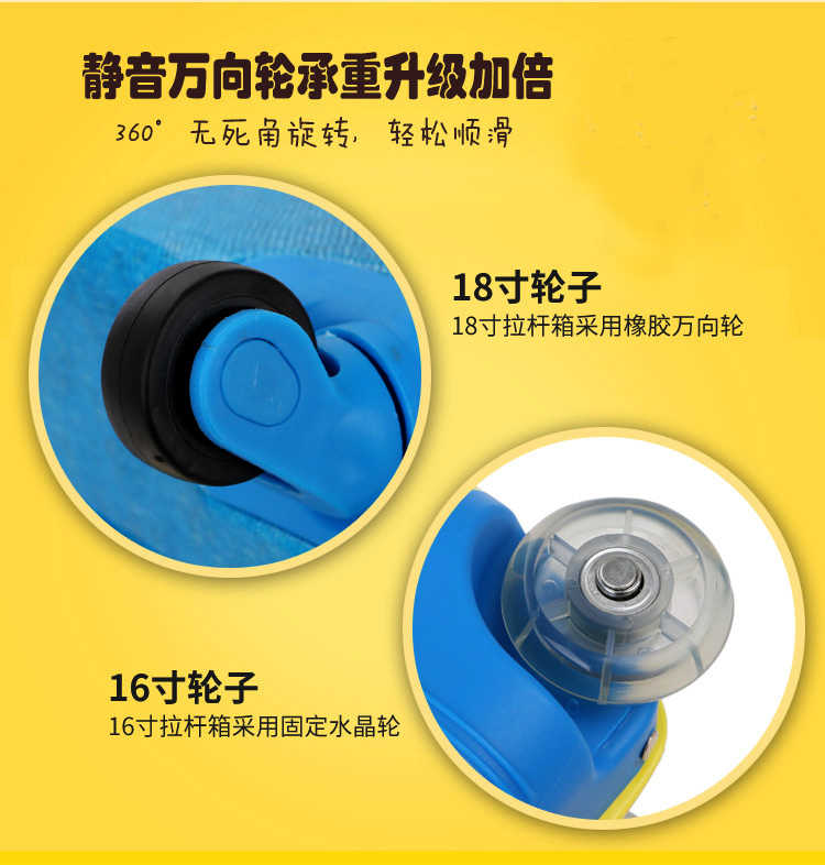 淘宝美工Aaronsong卡通大眼小黄人行李箱作品