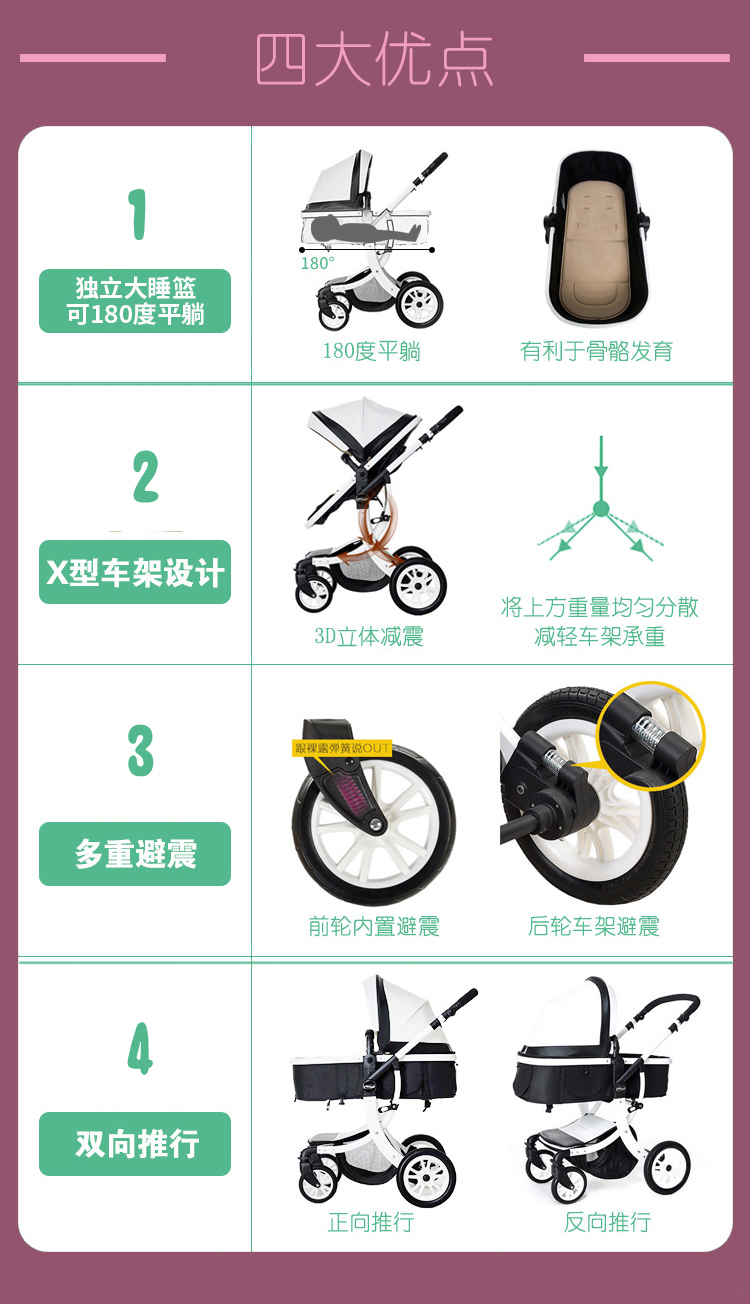 淘寶美工Aaronsong嬰兒多功能手推車作品