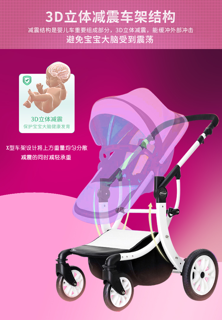 淘寶美工Aaronsong嬰兒多功能手推車作品