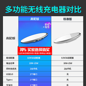 無線充電器詳情