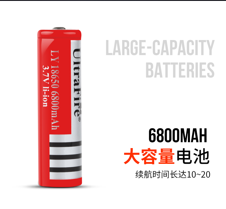 淘寶美工陽(yáng)光正好手電筒詳情頁(yè)作品