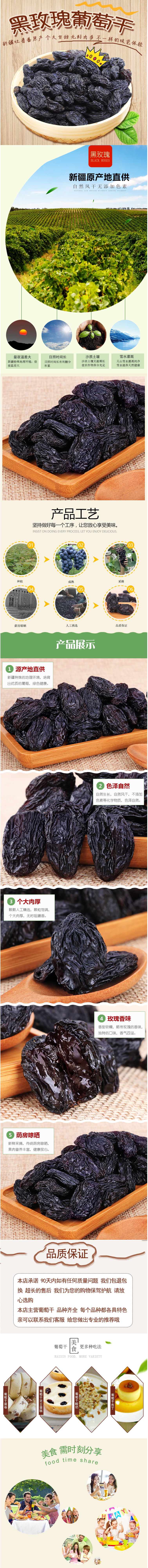 淘寶美工番小茄新疆吐魯番特產(chǎn)無籽葡萄干作品