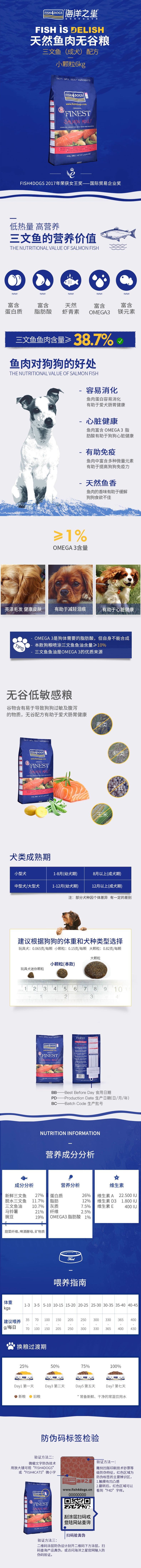 淘宝美工果然海洋之星五谷天然狗粮作品