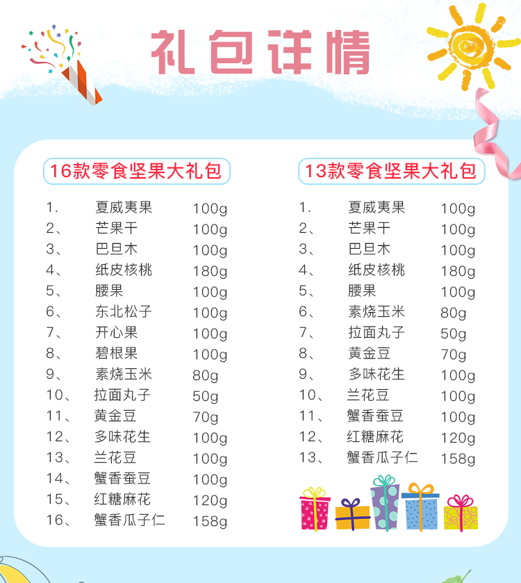 淘寶美工鳶尾百草味堅(jiān)果大禮包詳情作品