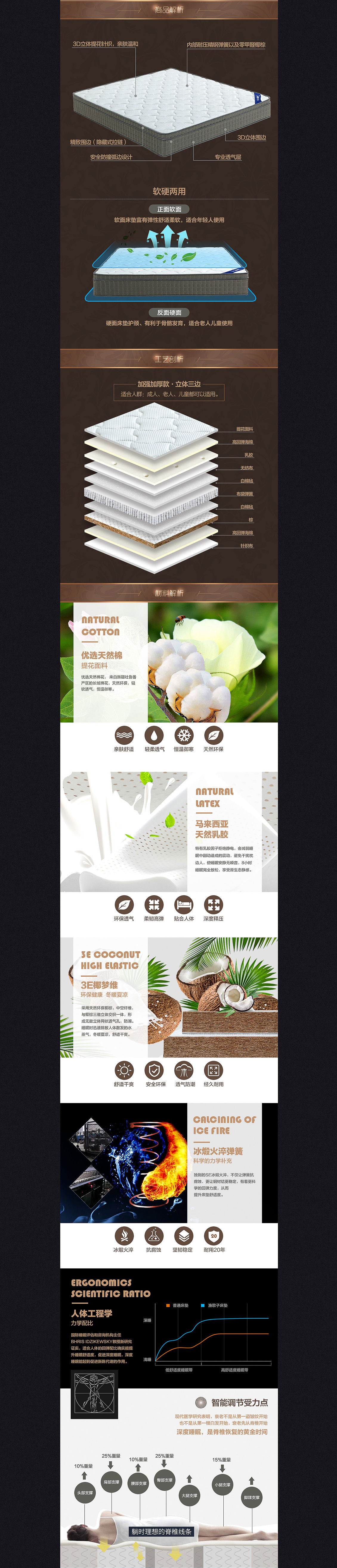 淘宝美工老庄渔歌子床垫详情页策划设计作品