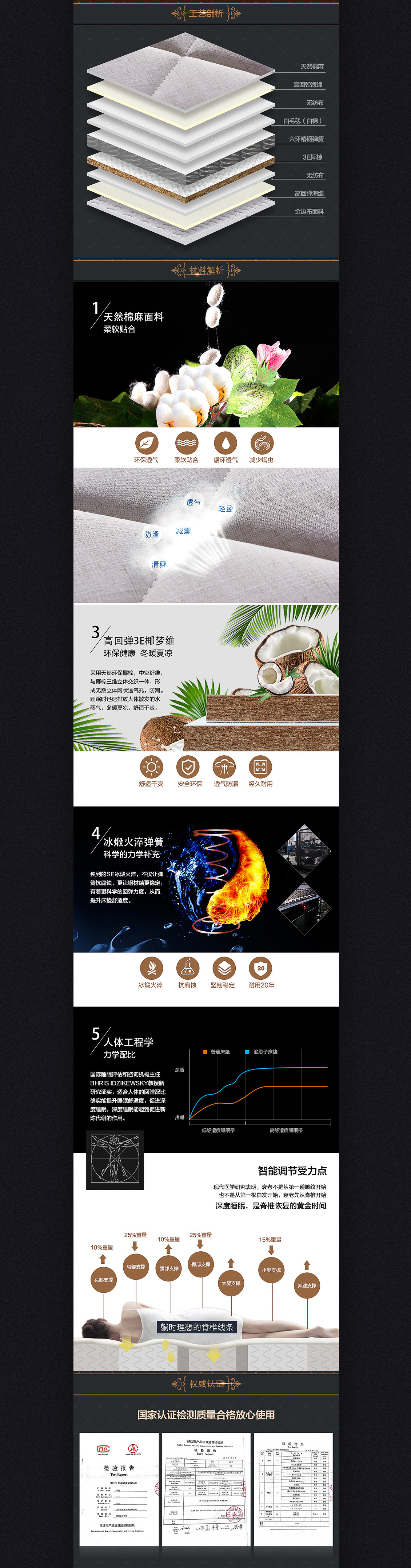 淘宝美工老庄渔歌子床垫详情页策划设计作品