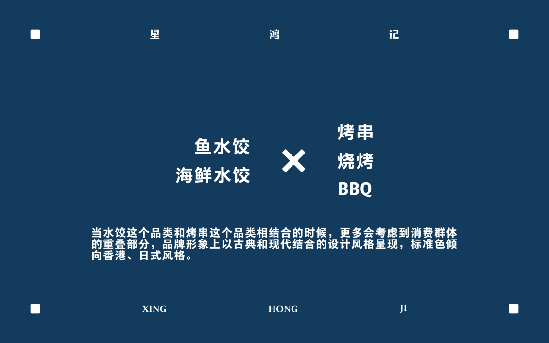 淘宝美工tears简星鸿记logo形象设计作品