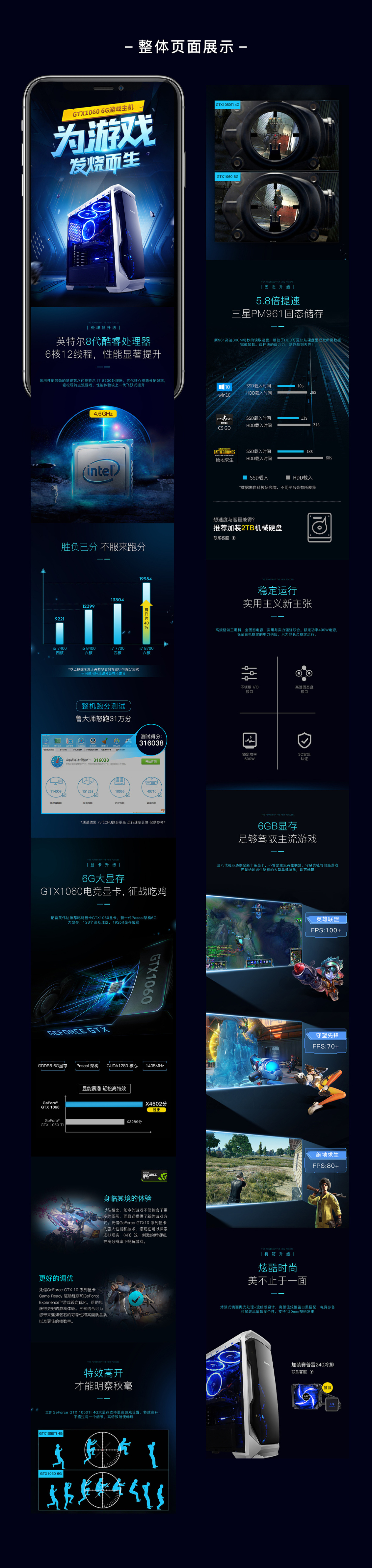 淘寶美工大黑丶3c發(fā)燒級(jí)游戲臺(tái)式電腦主機(jī)DIY詳情頁作品