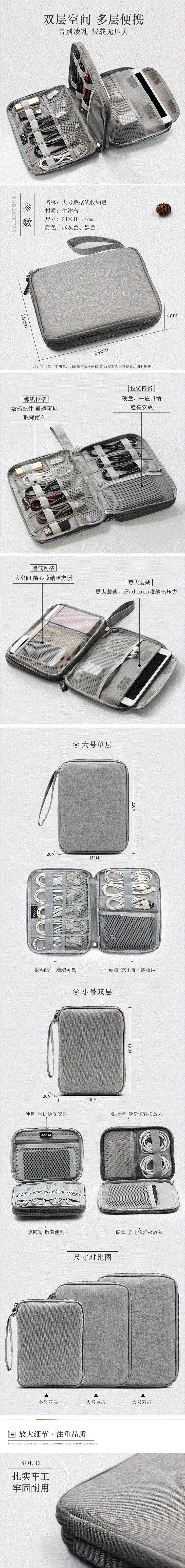 淘寶美工泡泡糖旅行個(gè)性數(shù)據(jù)線外出包耳機(jī)充電器多功能多層收納袋詳情頁(yè)作品