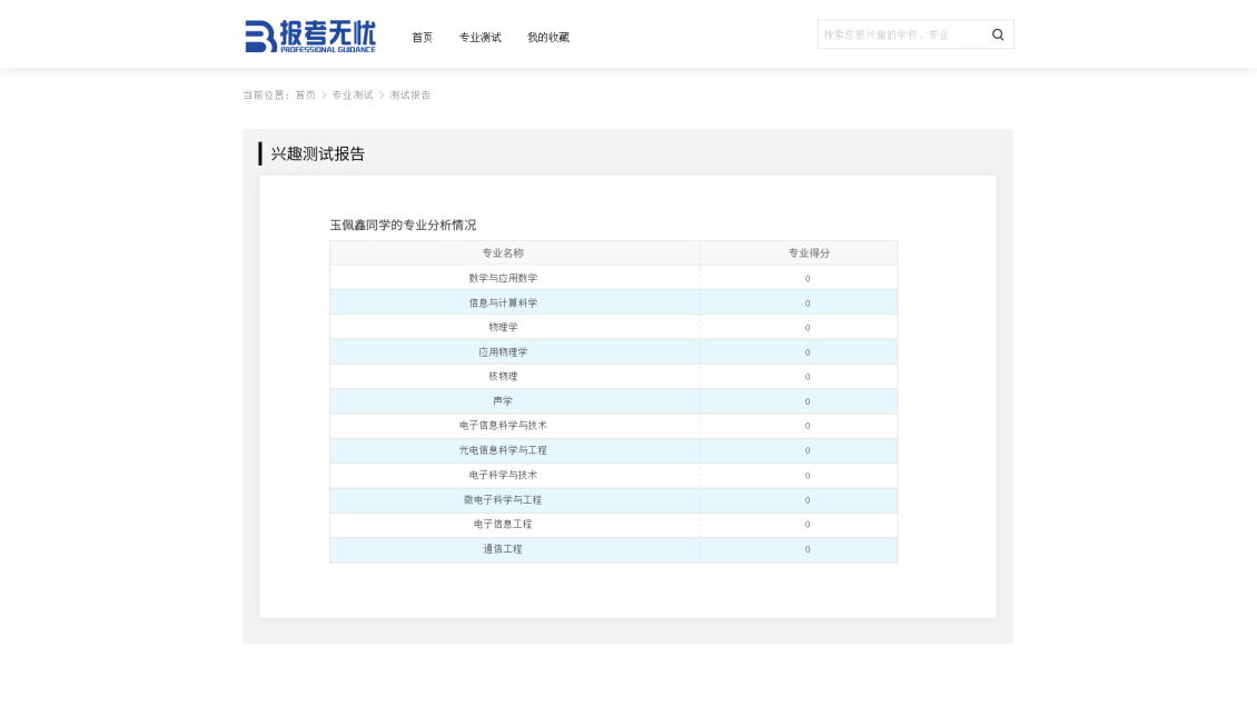 淘宝美工瑞凤报考网站页面作品