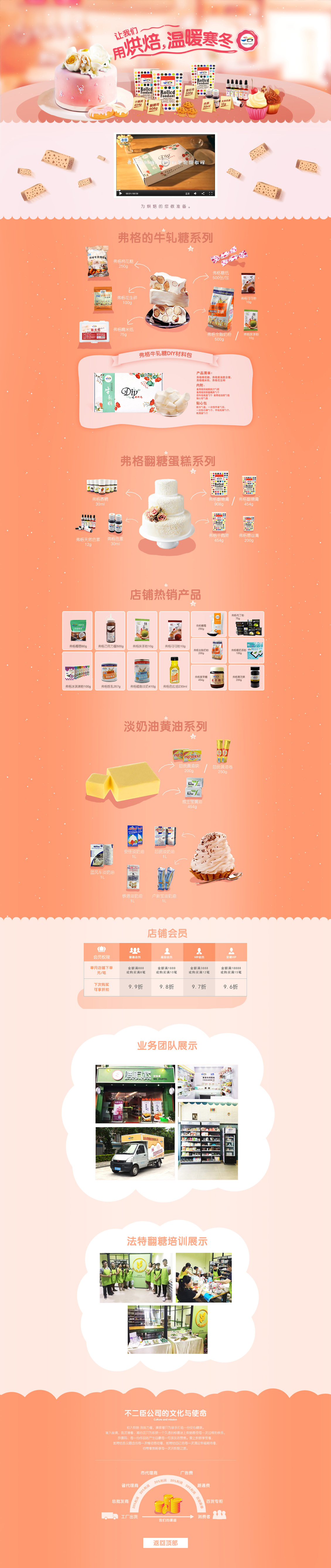 淘宝美工瑞凤烘焙原材料首页作品