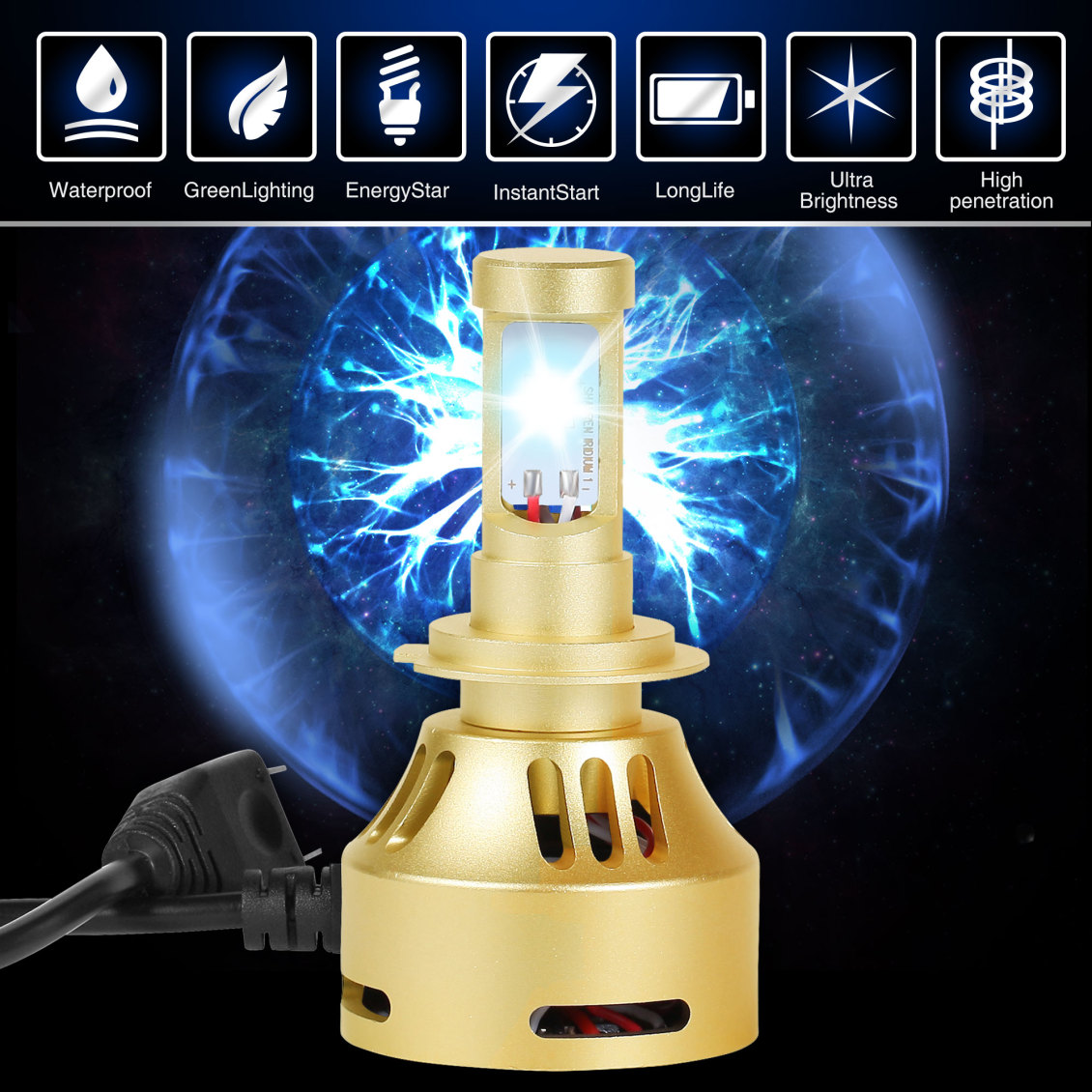 淘宝美工龙门紫婷亚马逊汽车LED灯作品