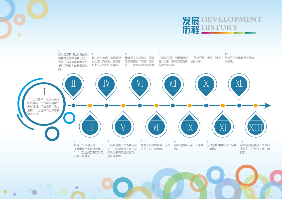 淘宝美工默然企业公司手册作品