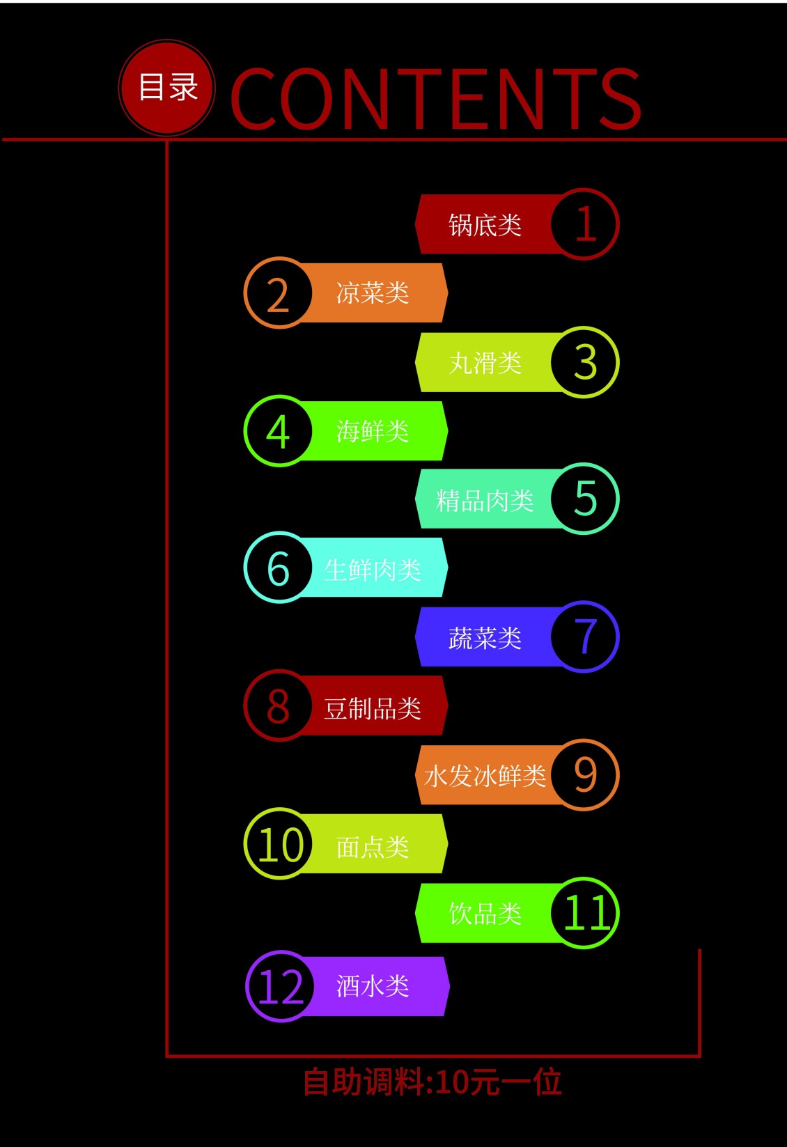 淘宝美工默然公司旗下某加盟店的宣传大菜谱作品