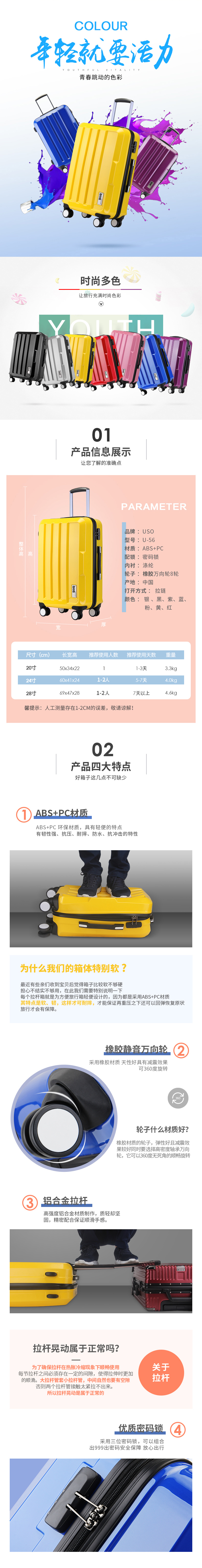 淘宝美工芒小果拉杆箱24寸万向轮密码箱详情页作品