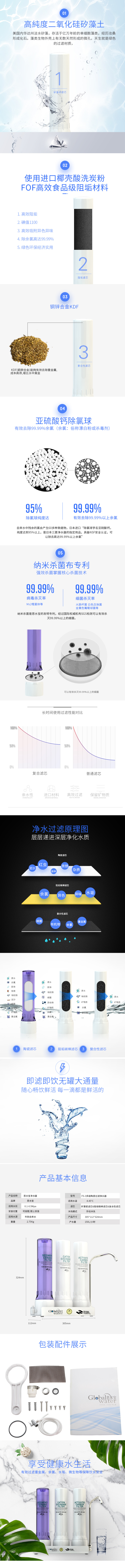 淘宝美工金雕净水器众筹详情页设计作品