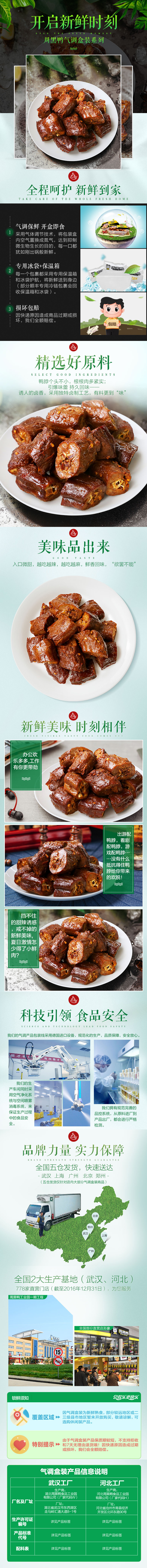 淘寶美工三季天貓鹵鴨脖零食小吃詳情頁(yè)作品