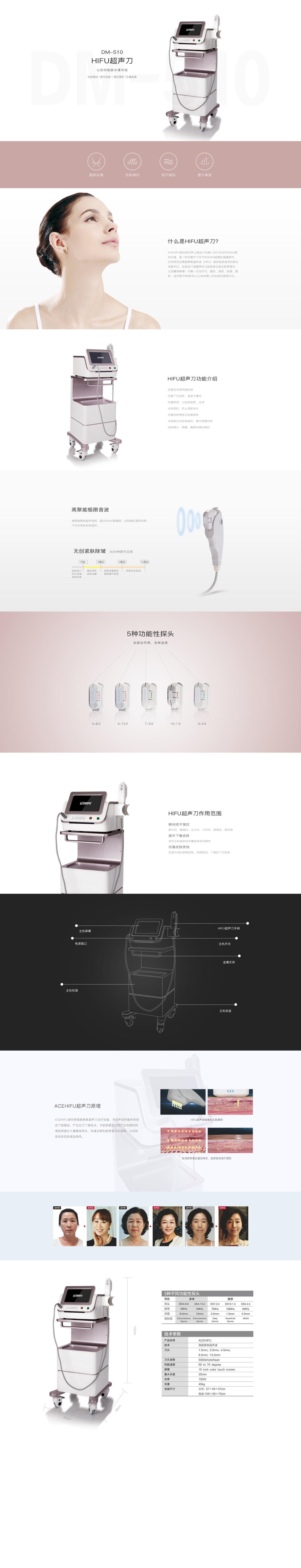 淘宝美工墨者设计HIFU超声刀官网产品详情简约扁平风作品